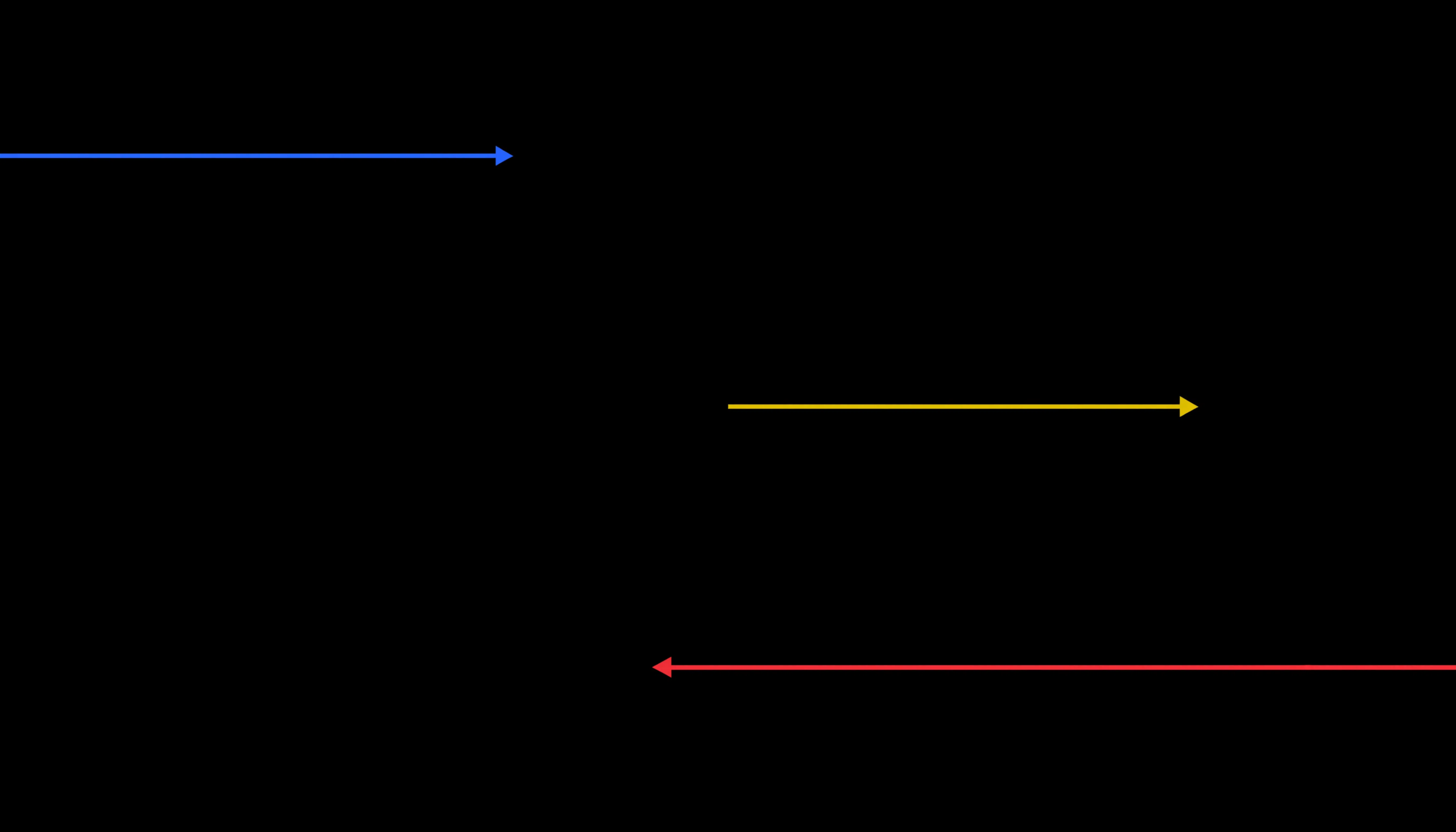 Calm Design Framework